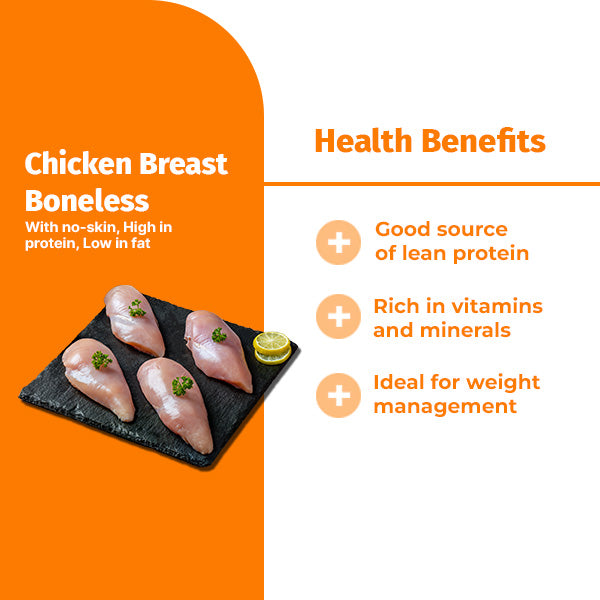 CHICKEN BREAST BONELESS – Green Chick Chop