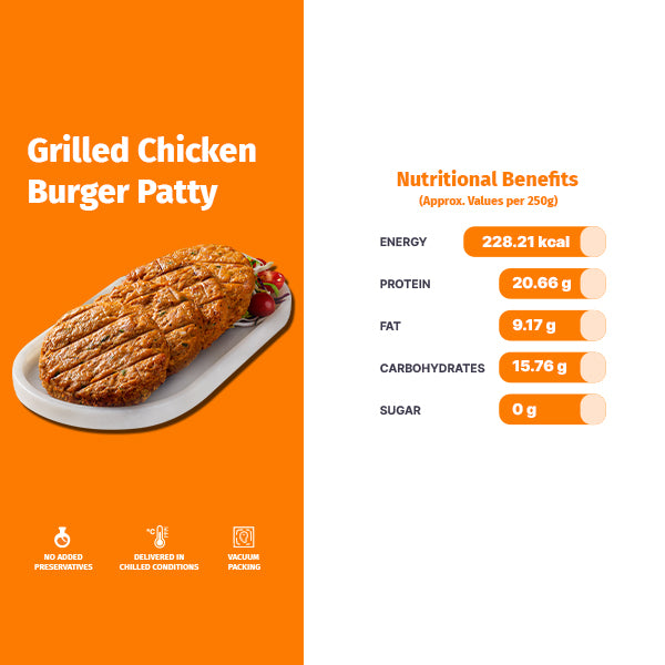 GRILLED CHICKEN BURGER PATTY – Green Chick Chop