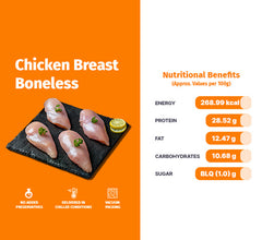 CHICKEN BREAST BONELESS
