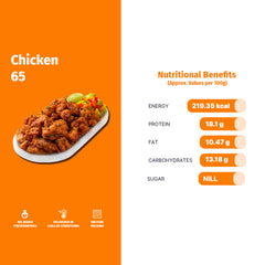 CHICKEN 65