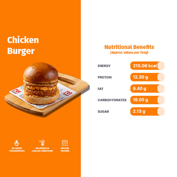 CHICKEN BURGER