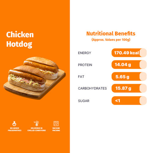 CHICKEN HOTDOG