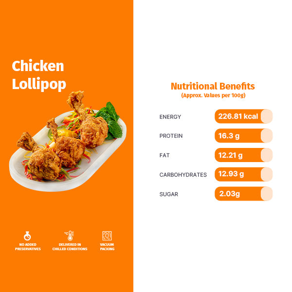 CHICKEN LOLLIPOP