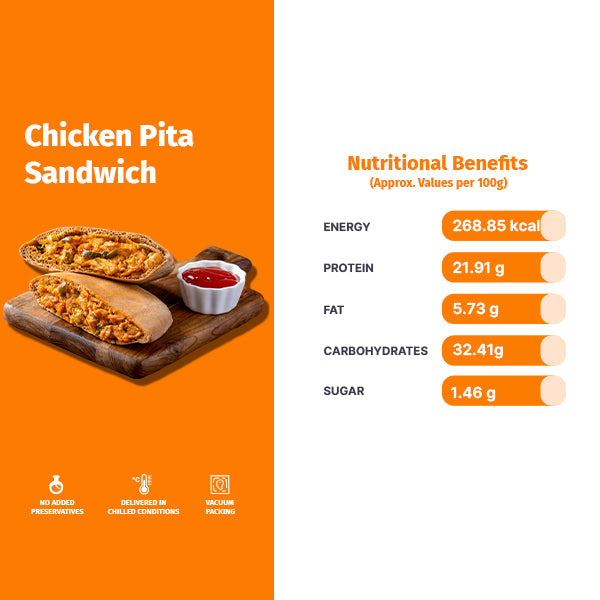 CHICKEN PITA SANDWICH