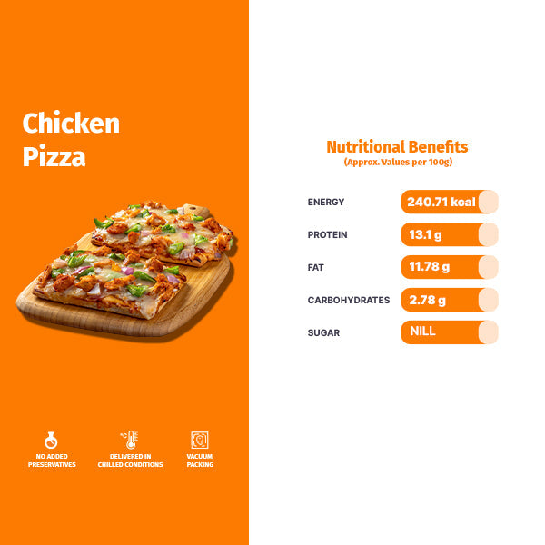 CHICKEN PIZZA