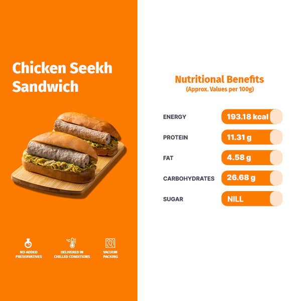 CHICKEN SEEKH SANDWICH