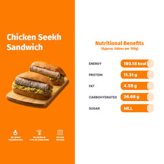 CHICKEN SEEKH SANDWICH