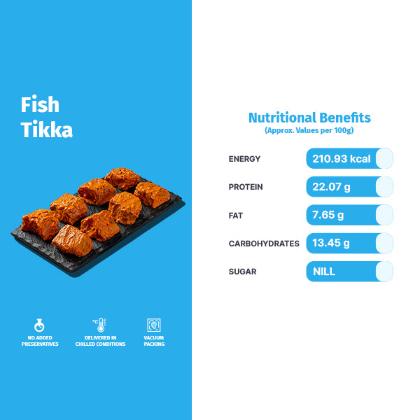 FISH TIKKA
