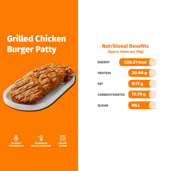 GRILLED CHICKEN BURGER PATTY