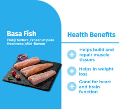 BASA FISH