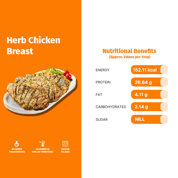 HERB CHICKEN BREAST