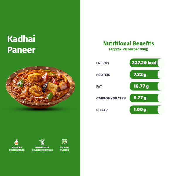 KADHAI PANEER
