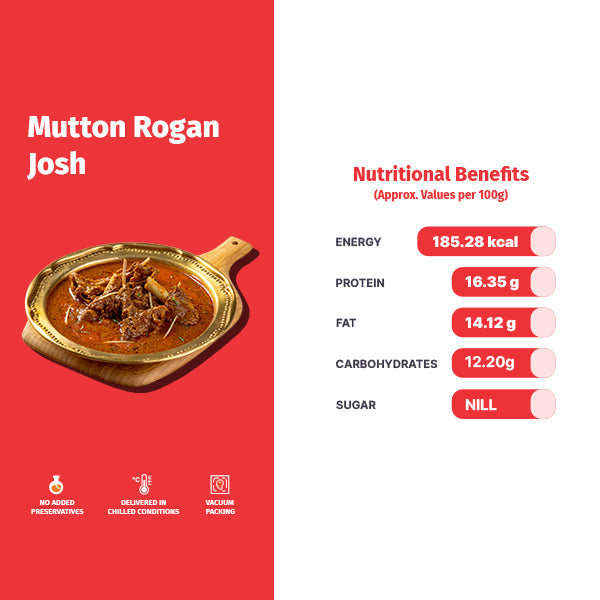 MUTTON ROGAN JOSH