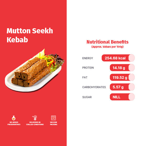 MUTTON SEEKH KEBAB
