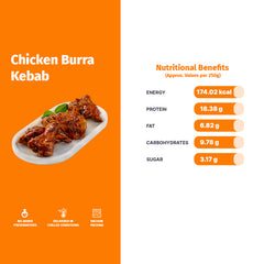 CHICKEN BURRA KEBAB