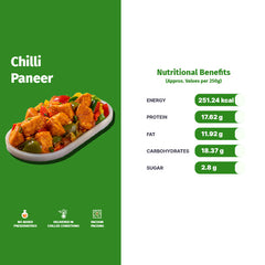 CHILLI PANEER