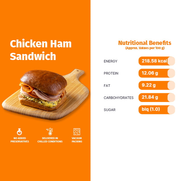 CHICKEN HAM SANDWICH