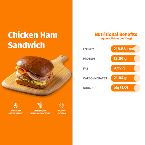 CHICKEN HAM SANDWICH