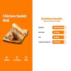 CHICKEN SEEKH ROLL