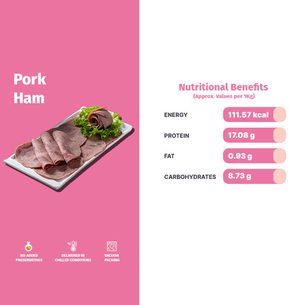 PORK HAM Green Chick Chop