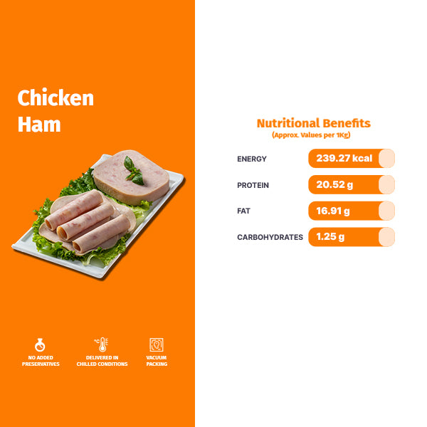 CHICKEN HAM – Green Chick Chop