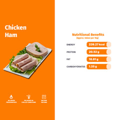 CHICKEN HAM