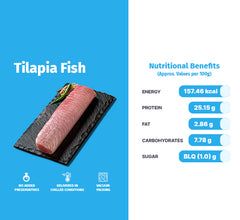 TILAPIA FISH