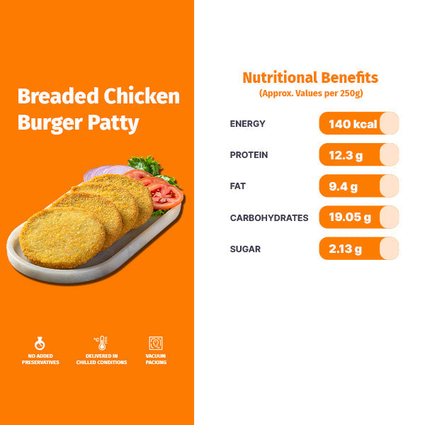 BREADED CHICKEN BURGER PATTY