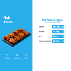 FISH TIKKA