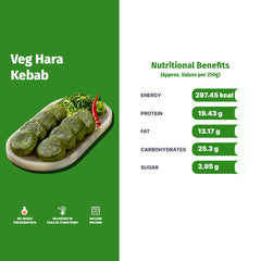 VEG HARA KEBAB