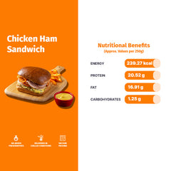 CHICKEN HAM SANDWICH