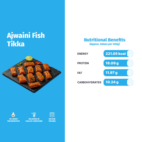 AJWAINI FISH TIKKA