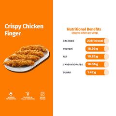 CRISPY CHICKEN FINGER