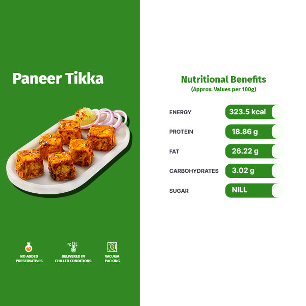 PANEER TIKKA