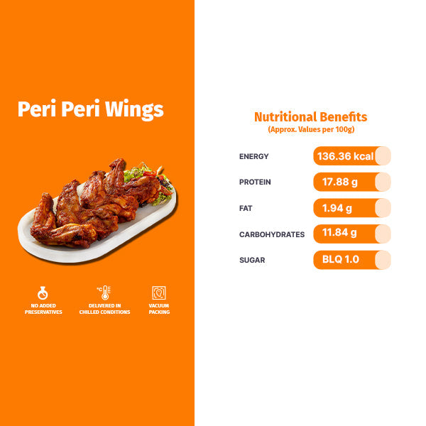 PERI PERI WINGS