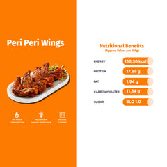 PERI PERI WINGS