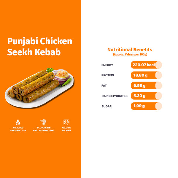 PUNJABI CHICKEN SEEKH KEBAB