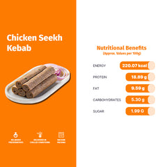 PUNJABI CHICKEN SEEKH KEBAB