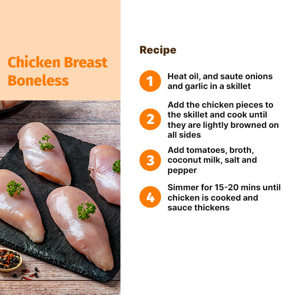 CHICKEN BREAST BONELESS Green Chick Chop