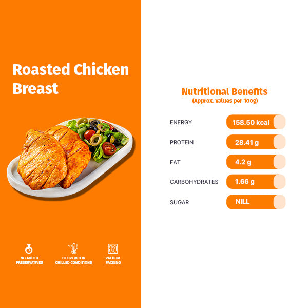 ROASTED CHICKEN BREAST