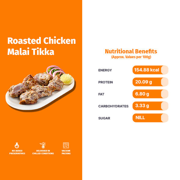 ROASTED CHICKEN MALAI TIKKA