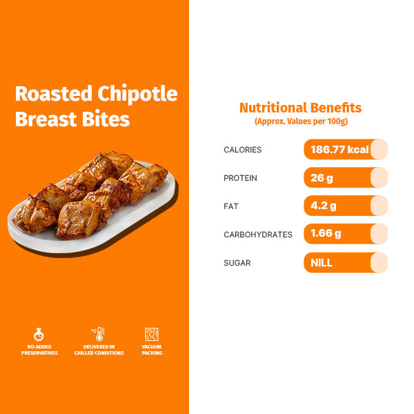 ROASTED CHIPOTLE BREAST BITES