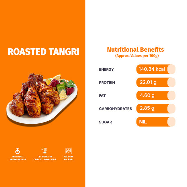 ROASTED CHICKEN TANGRI KEBAB