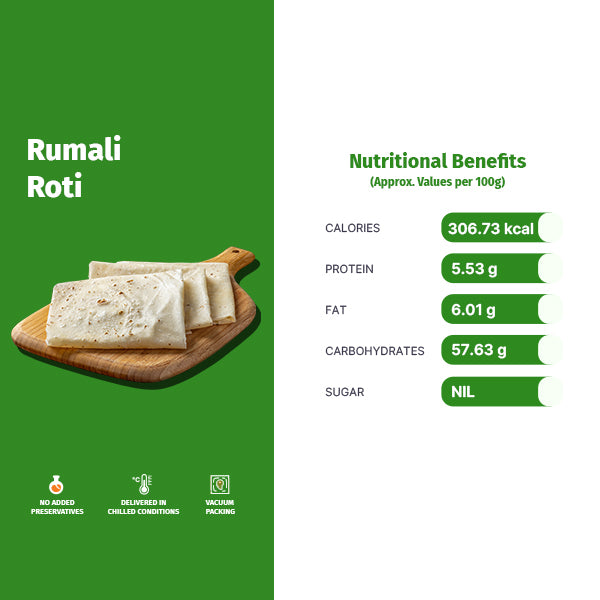 RUMALI ROTI