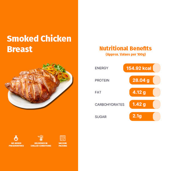 SMOKED CHICKEN BREAST