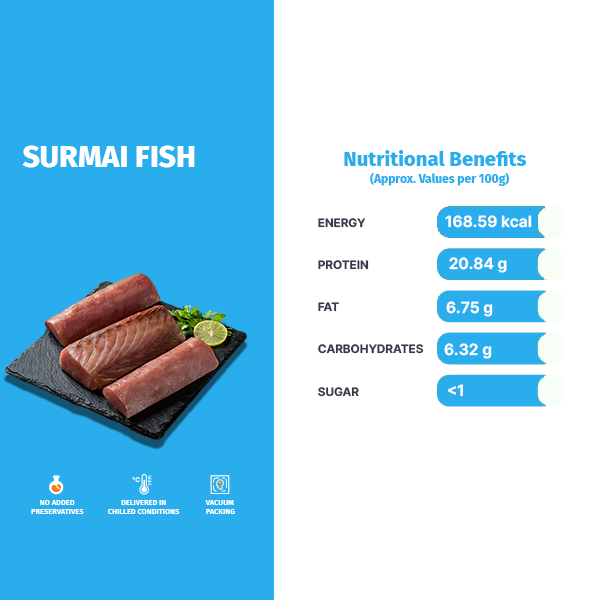 SURMAI FISH