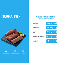 SURMAI FISH